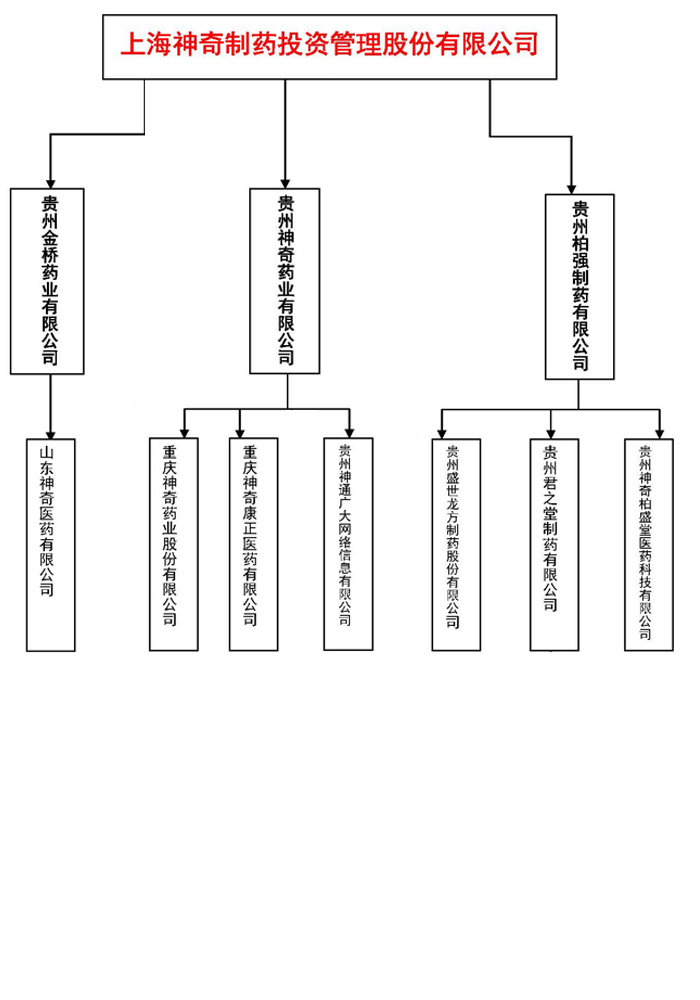新架構(gòu).jpg